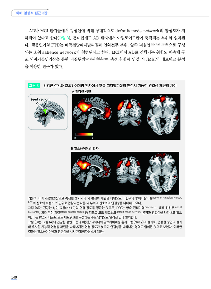 치매 임상적접근 3판