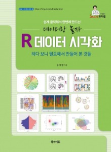 R데이터 시각화-하다 보니 필요해서 만들어 본 것들