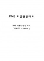 EMB비만관련자료(대한비만학회2003년-2005년)