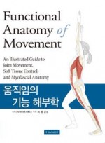움직임의 기능 해부학