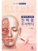 필러의 진화, 진피를 주사하다