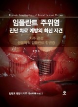 임플란트 주위염 진단 치료 예방의 최신 지견 - 치주 관점 생물학적 임플란트 합병증