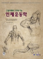 인체운동학(근골격계의 구조와 기능)