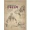인체운동학(근골격계의 구조와 기능)