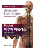 Pocket 해부학아틀라스