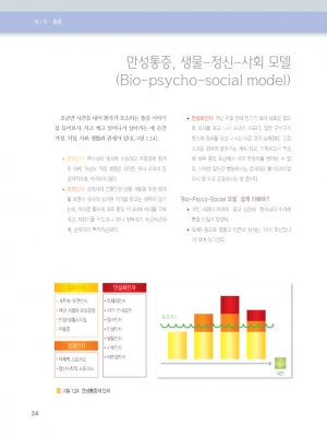 그림으로 보는 TPI 통증치료 (2판)