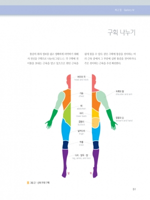 그림으로 보는 TPI 통증치료 (2판)