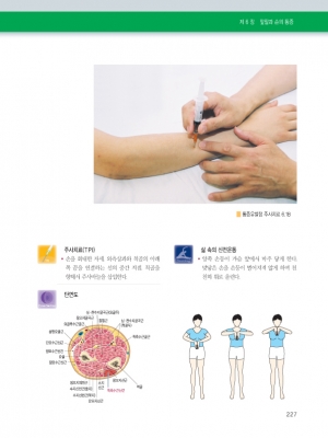 그림으로 보는 TPI 통증치료 (2판)