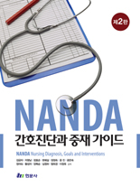 NANDA 간호진단과 중재가이드
