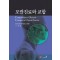 포괄진료와 교합 Comprehensive Occlusal Concepts in Clinical Practice