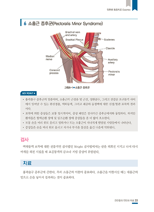 그림과 사진으로 보는 질환별 통증치료 Essential