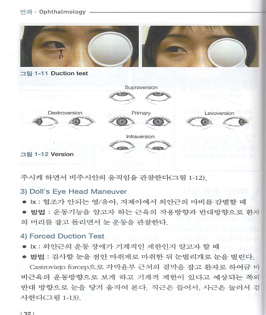 임상진료지침-안과(Ophthalmology) 핸드북