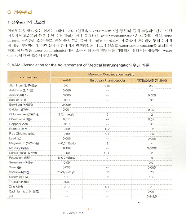 혈액투석 환자간호 실무지침서