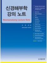 신경해부학 강의노트 