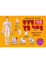 증상별 맞춤 경혈 치료법