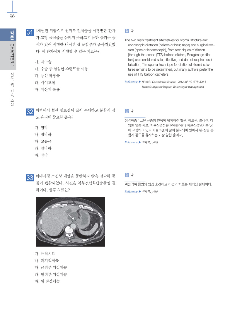 2014 PRE-TEST 외과학   