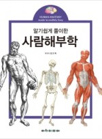 알기쉽게 풀이한 사람해부학