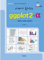 아빠가 들려주는 ggplot2+α -데이터 시각화 시작하기