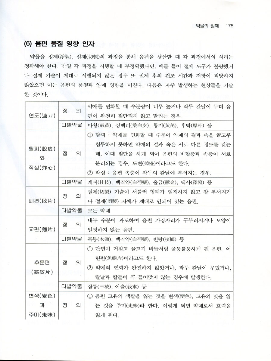 포제학 천론