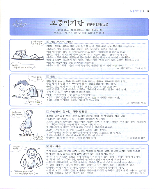 30처방으로 보는 한방병리 (1권으로)