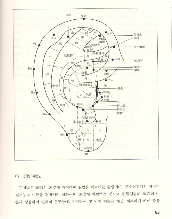 은백임상침구