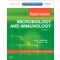 Rapid Review Microbiology and Immunology, 3/e