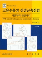 고유수용성 신경근촉진법 기본부터 임상까지