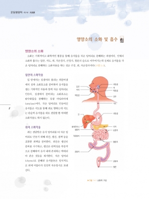 운동영양학_개정판 