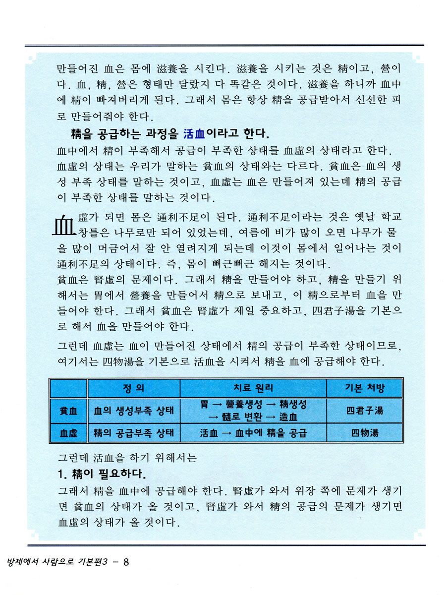 방제에서 사람으로 기본편3