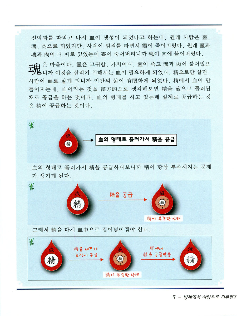 방제에서 사람으로 기본편3