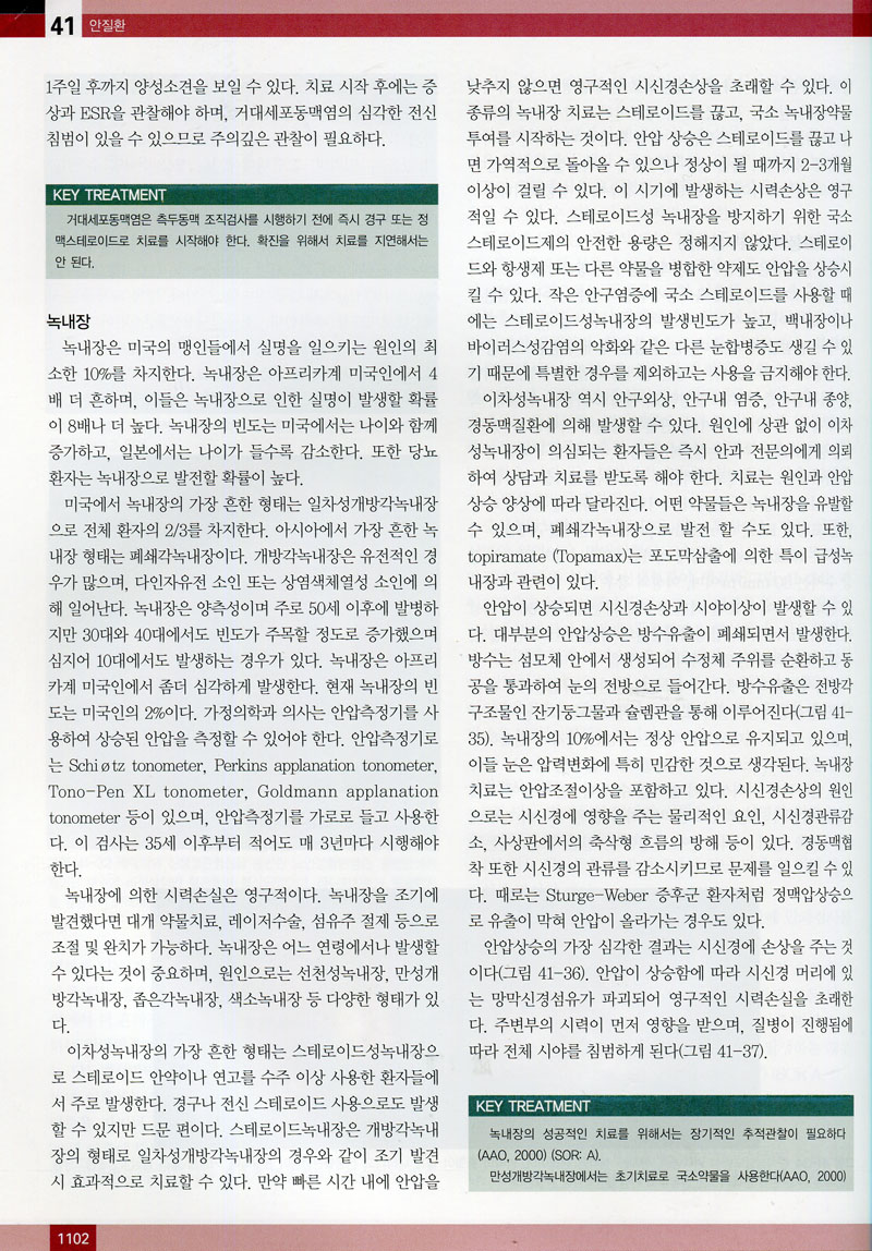 라켈 가정의학(Textbook of Family Medicine, 8/e) 전2권