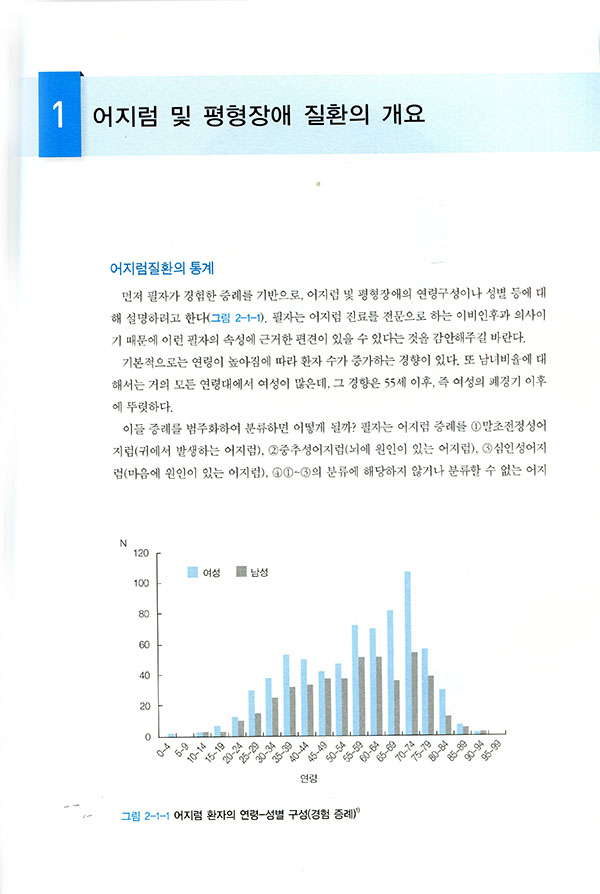 실전 근육 기능 평가법: 그림과 사진으로 배우는 촉진 스트레칭 근육 테스트