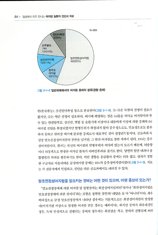 실전 근육 기능 평가법: 그림과 사진으로 배우는 촉진 스트레칭 근육 테스트