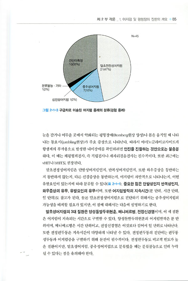 실전 근육 기능 평가법: 그림과 사진으로 배우는 촉진 스트레칭 근육 테스트