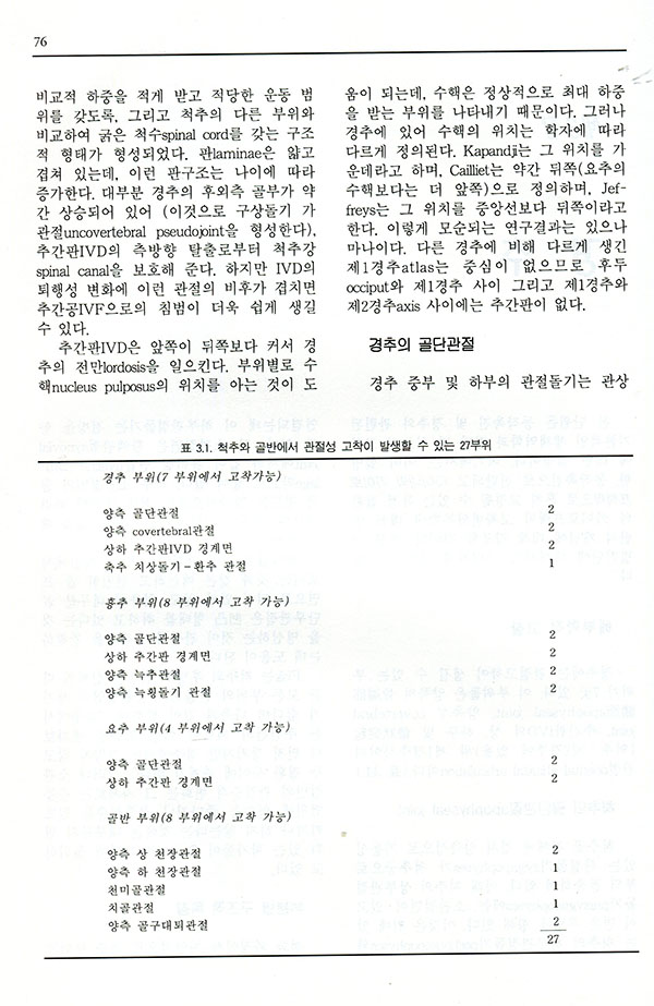 임상에서 자주 만나는 어지럼질환의 진단과 치료