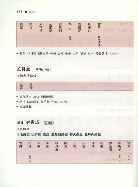 근대 100년 한방임상집