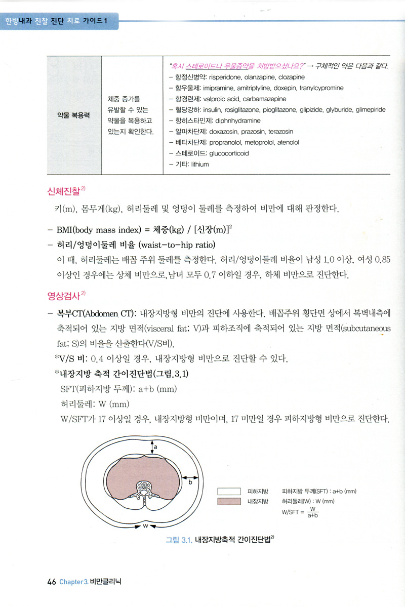 KCD한의임상을 위한 한방내과 진찰진단 치료가이드 Part1