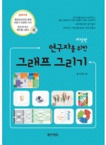 연구자를 위한 그래프 그리기(개정판)-동영상강의와 예제파일이 포함된 DVD