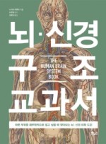 뇌 신경 구조 교과서  아픈 부위를 해부학적으로 알고 싶을 때 찾아보는 뇌·신경 의학 도감