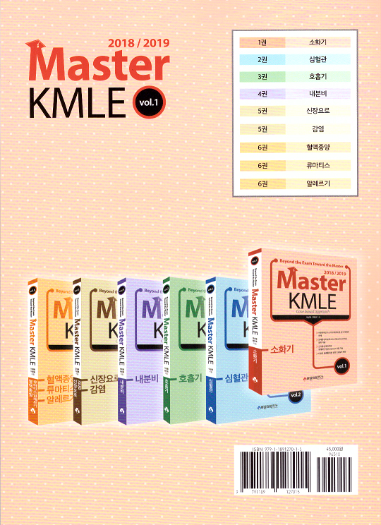 마스터 KMLE 2018/2019 : 내•외과 세트 (총6권)