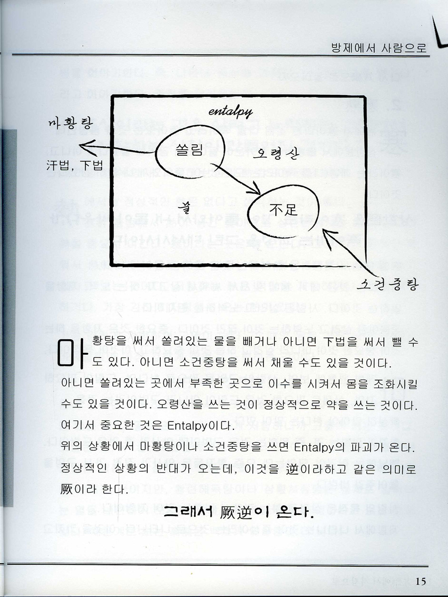 방제에서 사람으로 기본편1