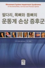 팔다리, 목뼈와 등뼈의 운동계 손상 증후군