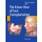 The Know-How of Face Transplantation