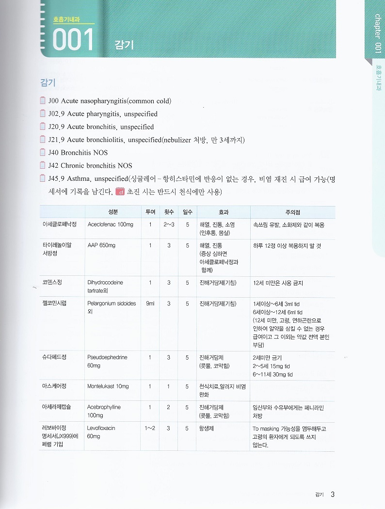 병의원급 외래에서의 진단과 치료 및 시술제요 (개원의가 반드시 알아야 하는 필수 질환에 대한 처방 및 처치 122가지)