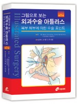 그림으로 보는 외과수술 아틀라스-복부 해부에 의한 수술 포인트   