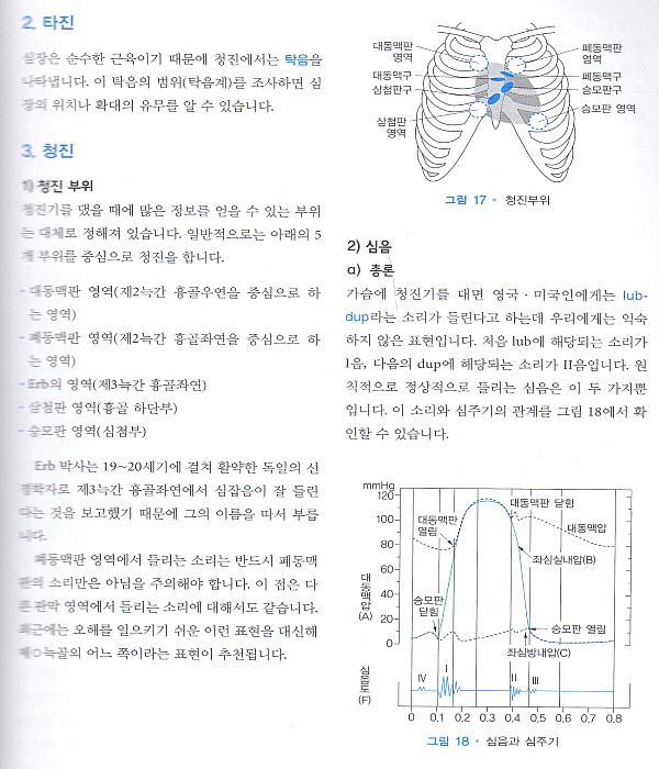 스텝내과-순환기 2