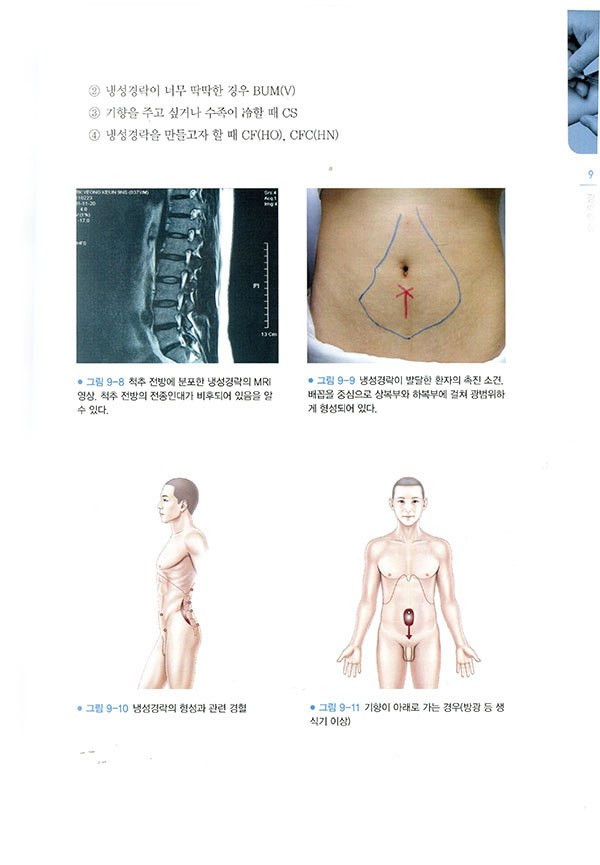 약침학, 3판