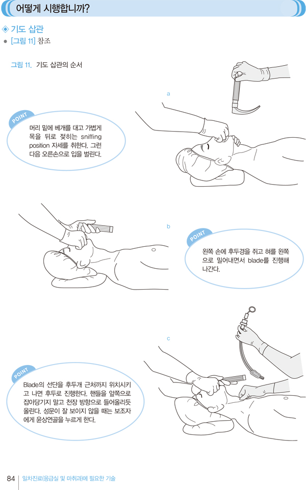 기본적인 외과 술기 및 처치법 - 반드시 알아야 할