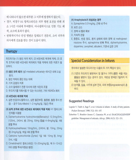 시각 진단: 핵심 소아 피부과 Visual Dx: Essential Pediatric Dermatology   