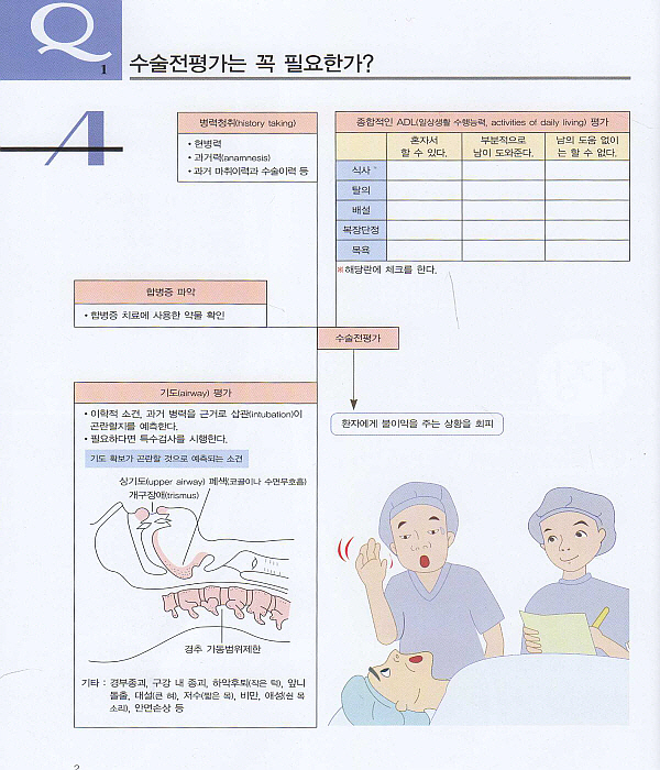 간호사를 위한 수술 이야기